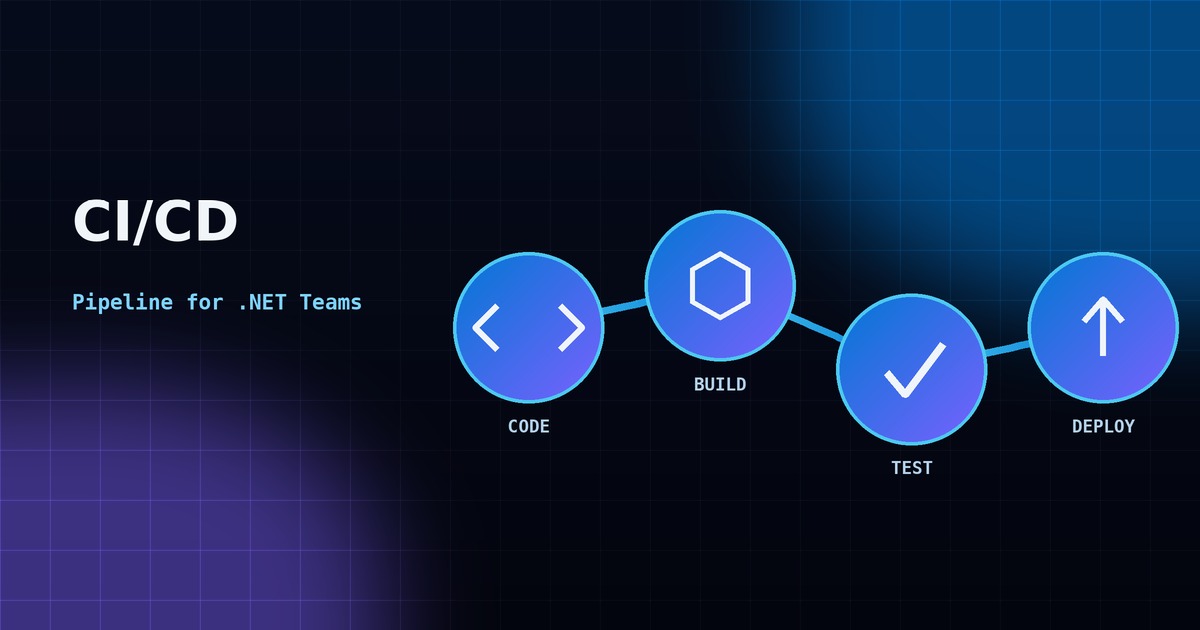 CI/CD Pipeline for .NET Teams