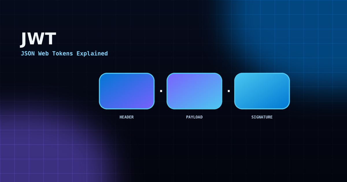 JWT Authentication Explained